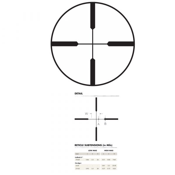 Heavy Plex Reticle